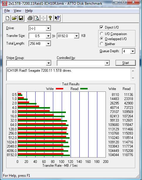 Intel ICH10R Raid 1 w/ 2x Seagate 7200.11 1.5TB 7200rpm drives