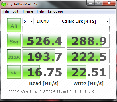 2x OCZ Vertex 120GB in Raid 0 Firmware v1.5 CrystalDiskMark Intel RST