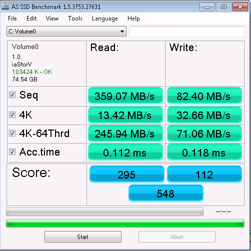 Intel X25-V 40GB SSD RAID 0 Benchmarks: AS SSD