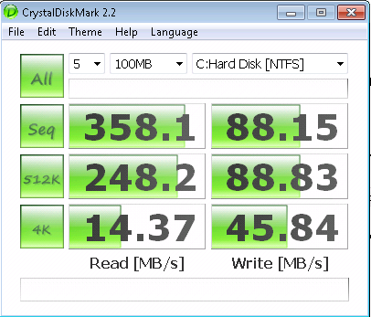 Intel X25-V 40GB SSD RAID 0 Benchmarks: CrystalDiskMark