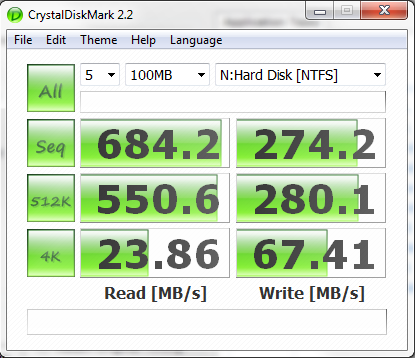 4x ADATA S599 64GB RAID 0 ICH10R CrystalDiskMark