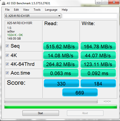 ICH10R RAID 0 2x Intel X25-M G2 80GB AS SSD Benchmark