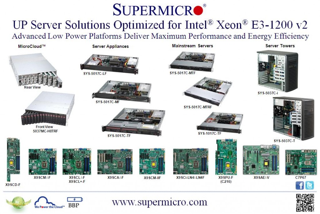 Supermicro Intel Xeon E3-1200 V2 Lineup