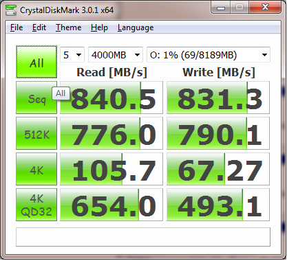 Mellanox MHEA28-XTC Infiniband RAM CrystalDiskMark