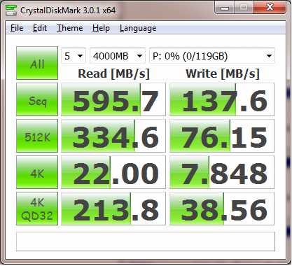 Mellanox MHEA28-XTC Infiniband SSD RAID 0 CrystalDiskMark