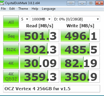 OCZ Vertex 4 v1.5 Firmware CrystalDiskMark