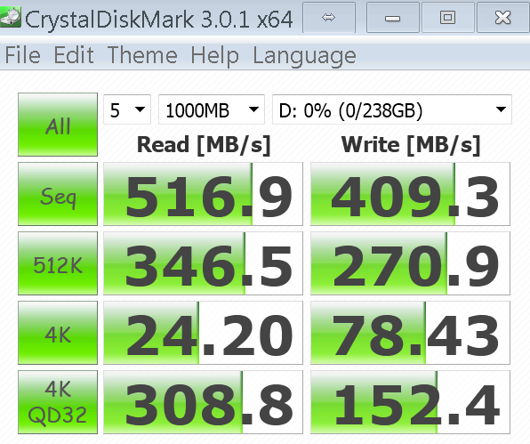 SAMSUNG SSD 830 Series 256GB CrystalDiskMark Benchmark