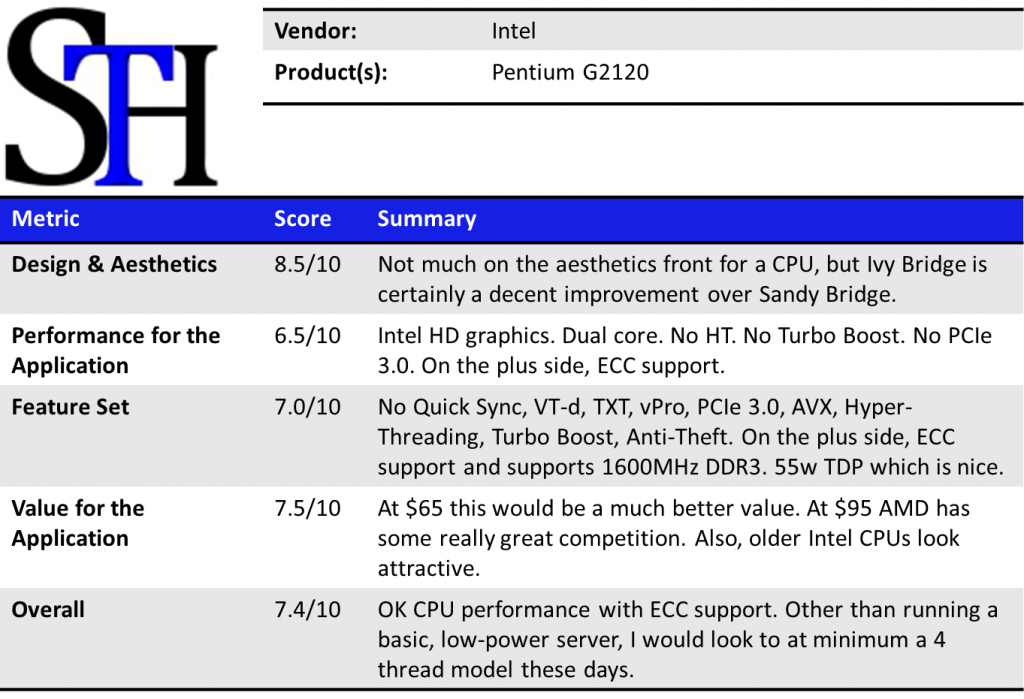Intel Pentium G2120 Summary