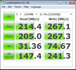 Kingston V+200 240GB CrystalDiskMark Benchmark