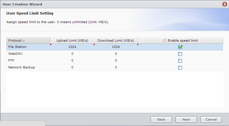 Synology WebGUI User Speed Limits