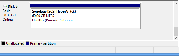 Format drive from Windows 8 iSCSI Initiator