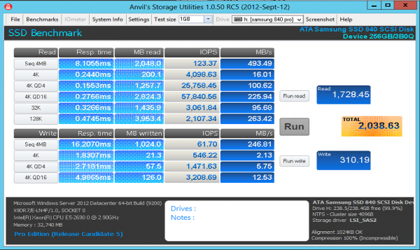 Samsung 840 Pro 256GB Anvil Storage write cache on