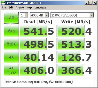 Samsung 840 Pro 256GB SSD CrystalDiskMark Benchmark