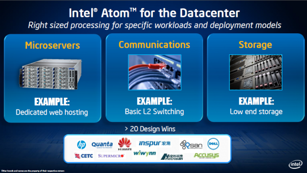 Intel Atom for the Datacenter