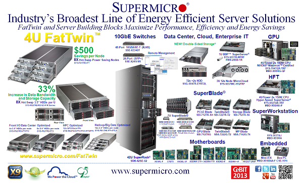 Supermicro CeBIT 2013 Lineup