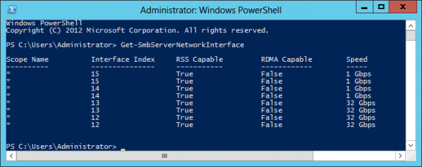 Get-SmbServerNetworkInterface Results