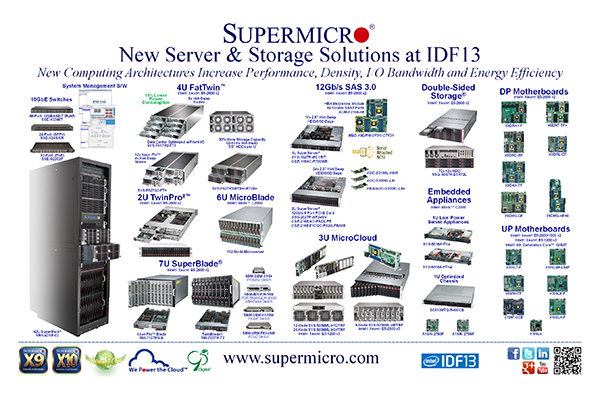 Supermicro Ivy Bridge E Solutions E5-2600 V2