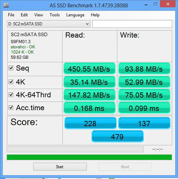 MyDigitalSSD Super Cache 2 64GB AS SSD
