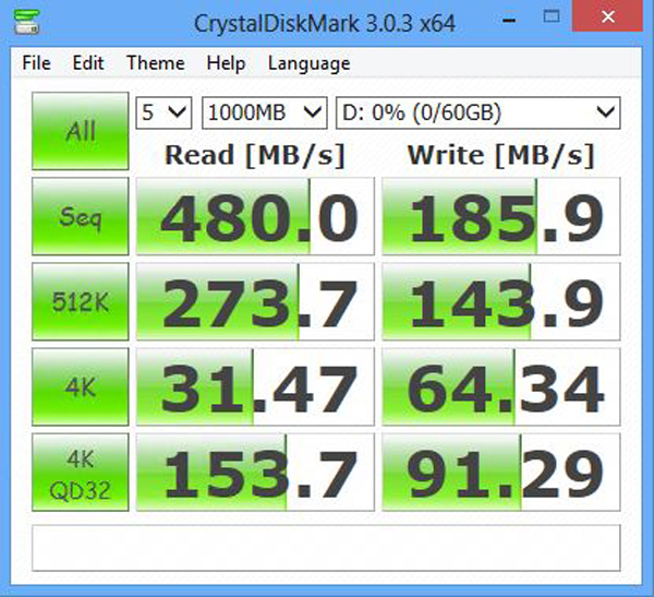 MyDigitalSSD Super Cache 2 64GB CrystalDiskMark