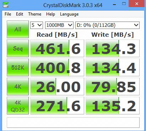 Crucial M500 120GB mSATA - benchmark - CrystalDiskMark