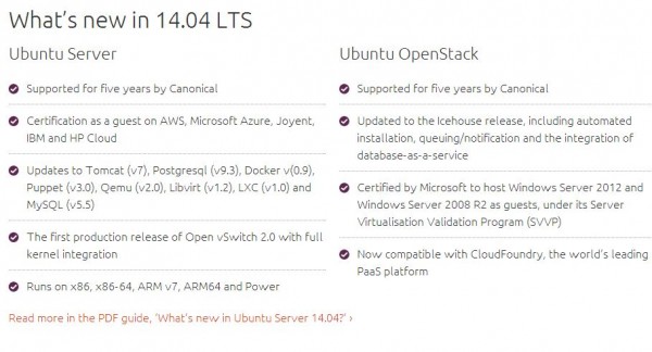 Ubuntu 14.04 Features