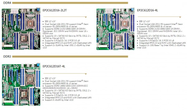 ASRock Rack Xeon E5-2600 V3 HPC