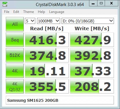 Samsung SM1625 200GB CrystalDiskMark Benchmark