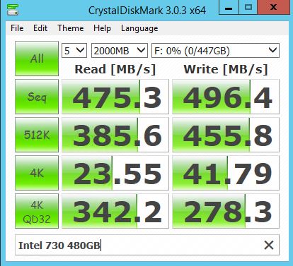 Intel 730 480GB CrystalDiskMark