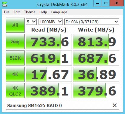 Samsung SM1625 200GB RAID 0 CrystalDiskMark Benchmark
