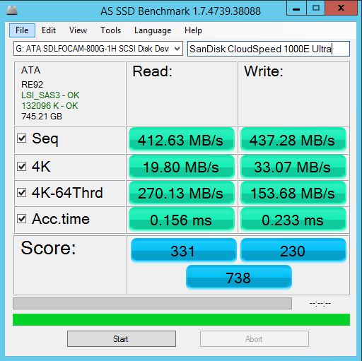 SanDisk CloudSpeed 1000E Ultra AS SSD Benchmark