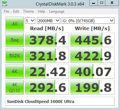 SanDisk CloudSpeed 1000E Ultra CrystalDiskMark