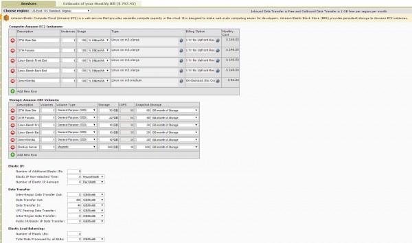 2015 AWS Hosting Costs Calculator