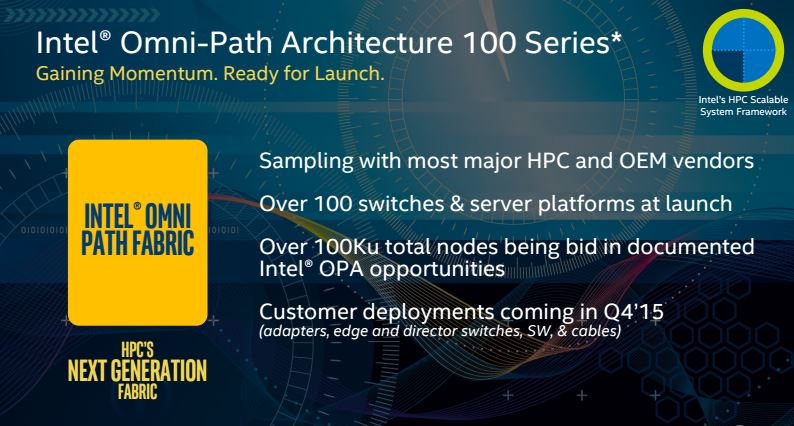 Intel Omni-path ISC15 slide 1
