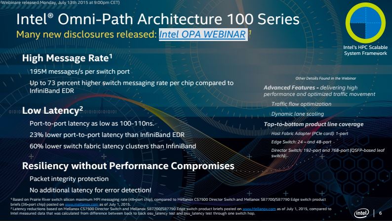 Intel Omni-path ISC15 slide 2