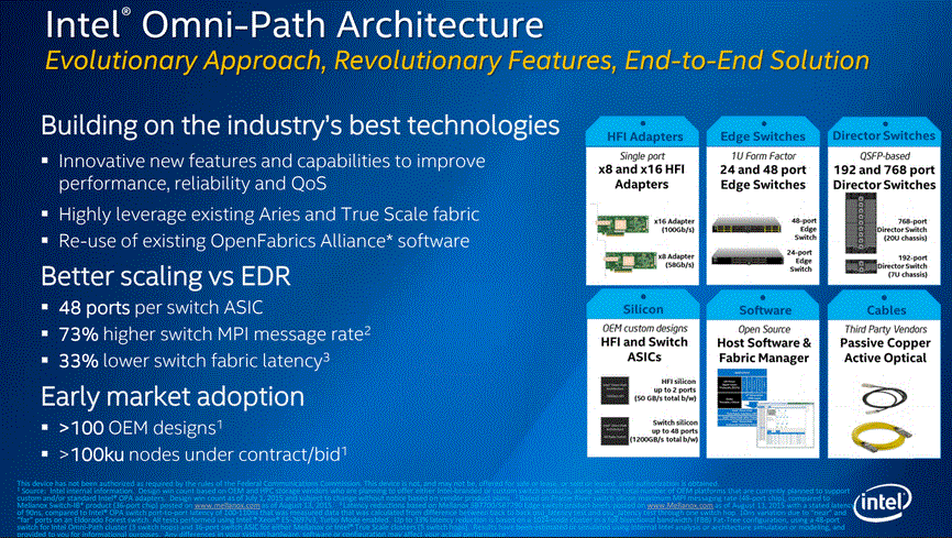 Intel Omni-Path August 2015 - Architecture