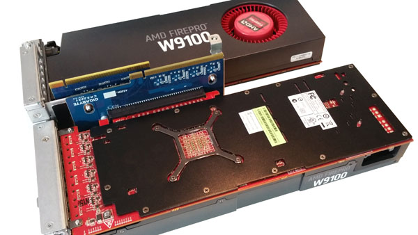 Gigabyte R280-G2O GPU Server - Dual GPU Riser Card