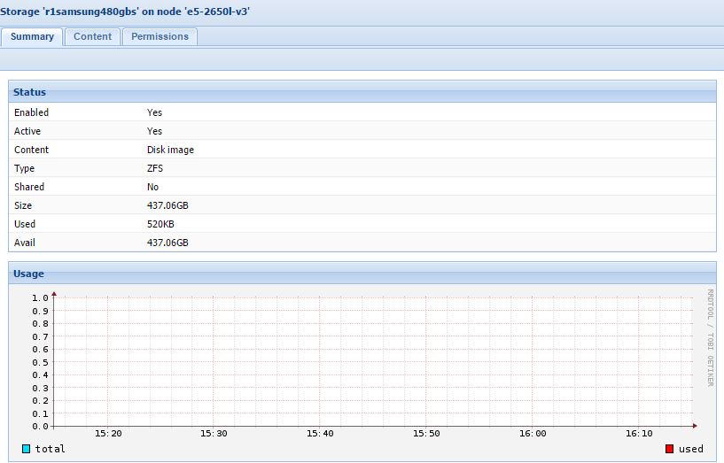 ZFS on Linux - Proxmox Step 5 - use storage