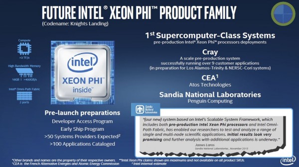Intel SC15 Xeon Phi Knights Landing Update