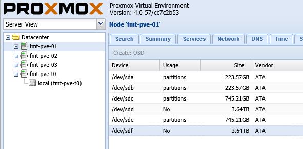 Proxmox VE Ceph Create OSD available