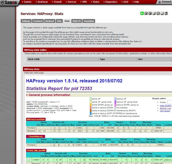 Step 5 - Enable HAProxy stats