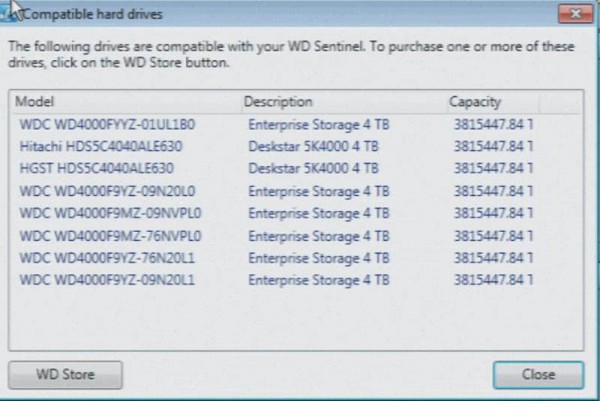 WD Sentinel RX4100 Compatible Drives