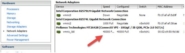 2 node flash vSAN - Mellanox Network Adapters