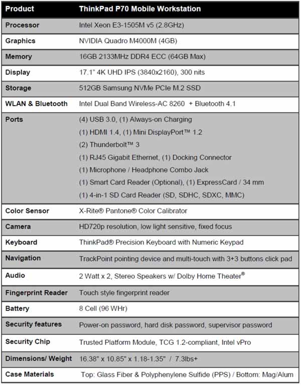 Lenovo ThinkPad P70 - Specifications