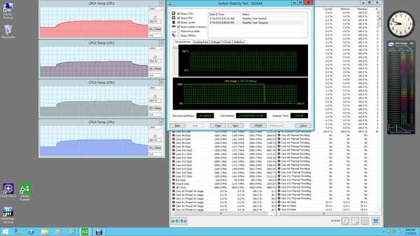 SuperServer 8048B-TR4FT - Temperature Test HWiNFO Screen
