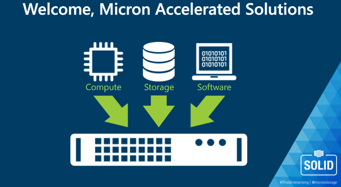 Micron Accelerated Solutions
