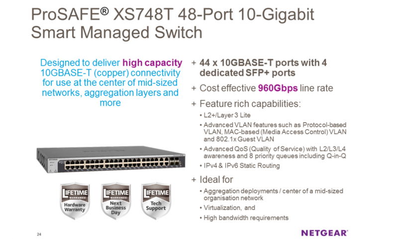 Netgear ProSAFE XS748T