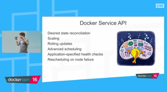 Docker 1.12 Orchestration - four features - Docker service API