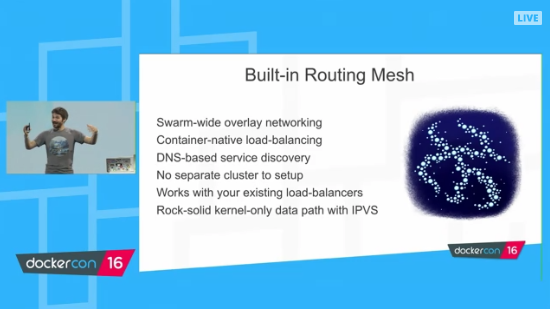Docker 1.12 Orchestration - four features - built-in routing mesh