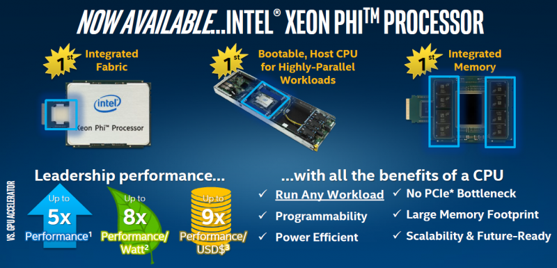 Intel ISC 2016 KNL Knights Landing Available Now