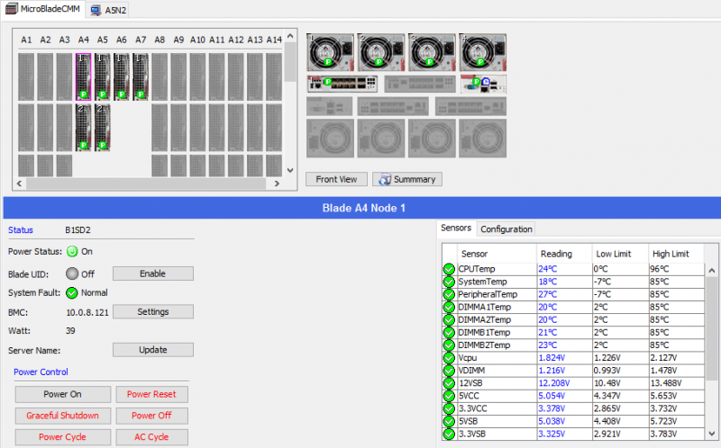 Supermicro 3U MicroBlade IPMIview Management - Node A4N1 Dashboard